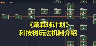 以太空游戏中的“戴森球计划”生产速度（如何提高生产效率）