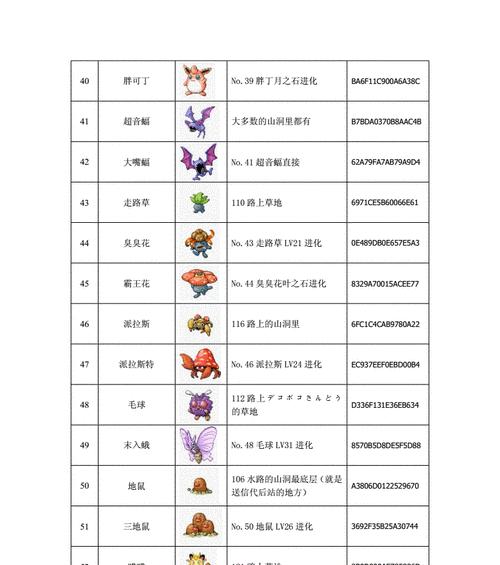 口袋妖怪（让你成为精通金银版的口袋妖怪训练家）