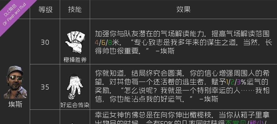 《人类黎明》前期科技技能点获取攻略（用科技点数刷技能）