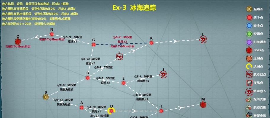 崩坏3rd1-2探索战舰如何通关？详细攻略解析！